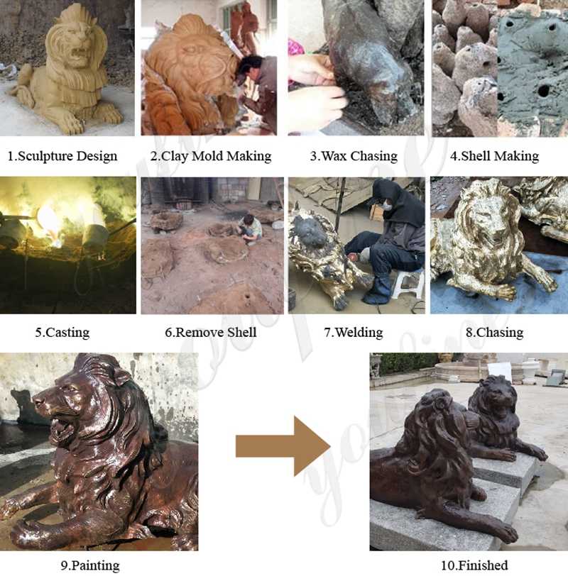 process of bronze animal statue