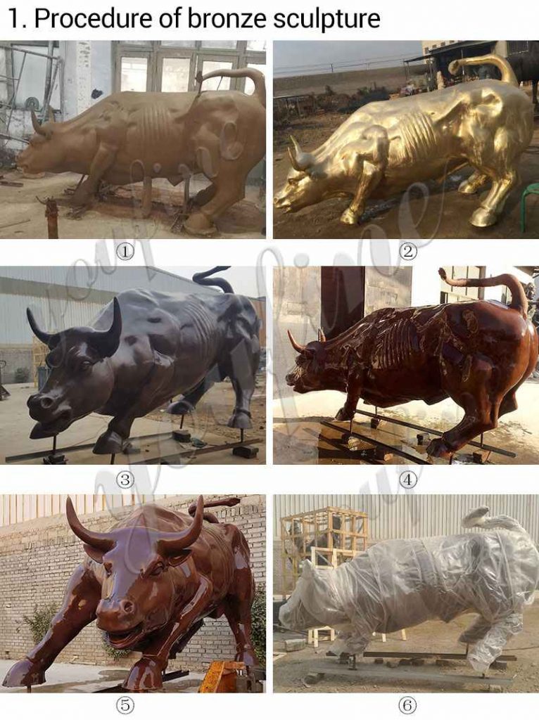 The Meaning and Common Design of Bronze Bull Sculpture? - Showcase - 3