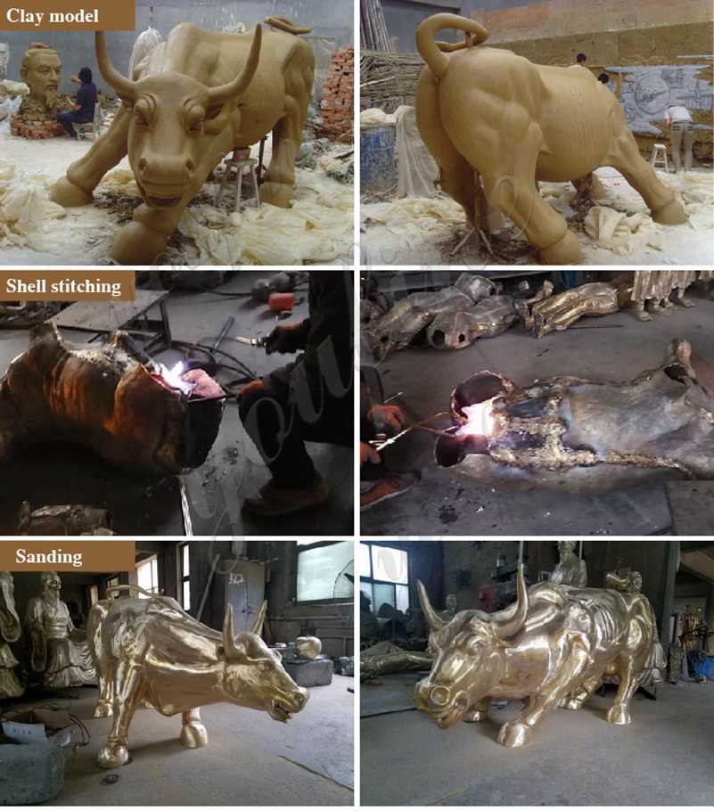 The Meaning and Common Design of Bronze Bull Sculpture? - Showcase - 2