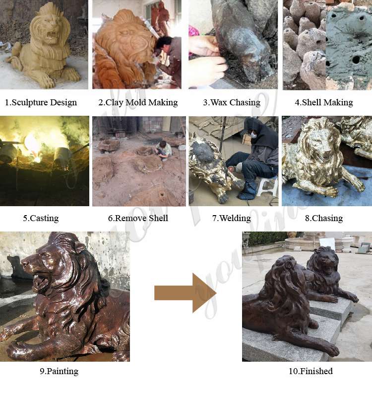 Cast Bronze Guardian Lion Statues for Front Porch Suppliers BOKK-662 - Bronze Lion Statues - 2