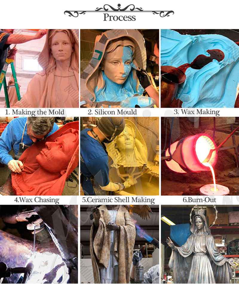 process of religious bronze statues for sale