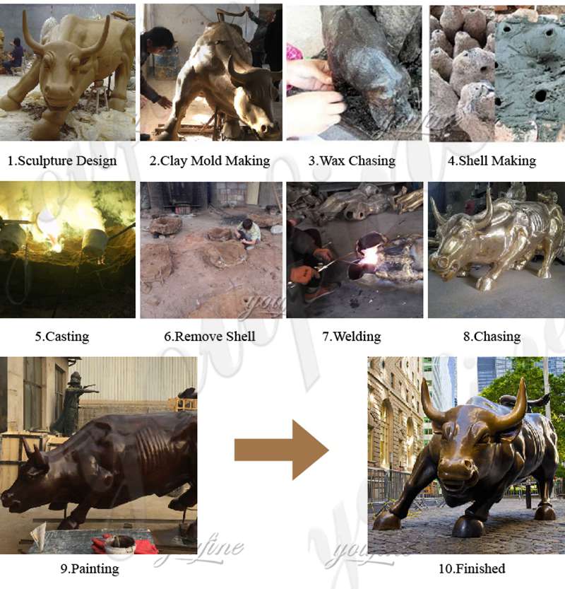 Wall Street Decoration Large Bronze Bull Statue for Sale BOKK-350 - Bronze Animal Sculpture - 2