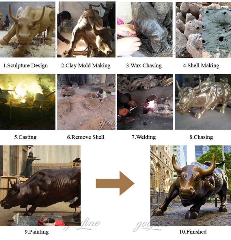 Life-Size Bronze Bison Statue Garden Square Decor Supplier BOKK-503 - Bronze Bull Sculpture - 3