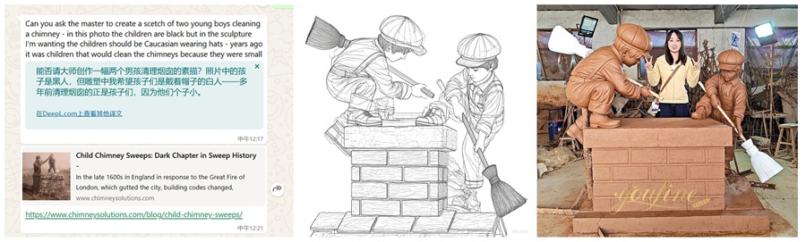 YouFine Bronze Gallery From Design Drawings to Completed Clay Model The Chimney Boy Sculpture