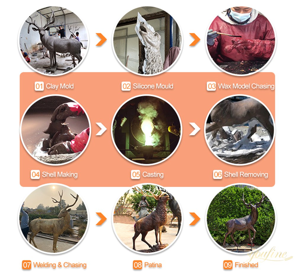 wildlife Bronze Reindeer Statue casting process
