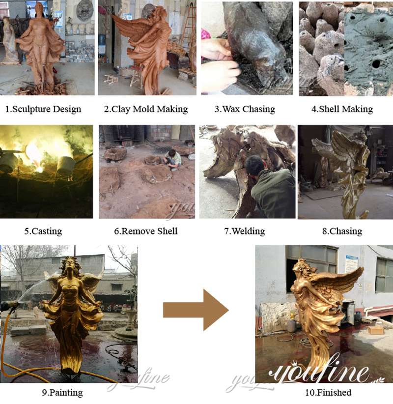 Advantages of YouFine Bronze Angel Sculpture: