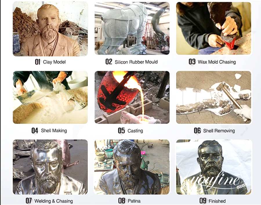 How to Get A Bronze Custom Statue of Yourself ? - YouFine News - 15