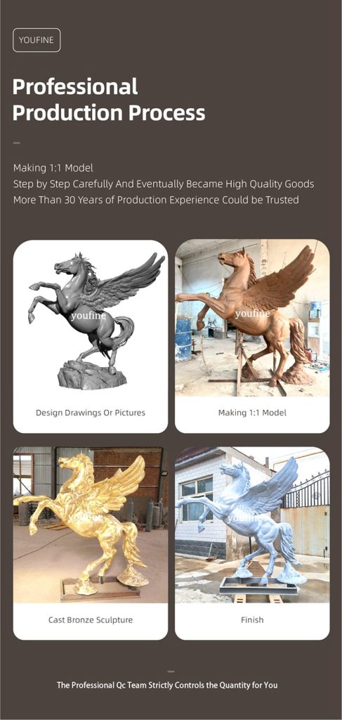 Life Size Pegasus Statue process