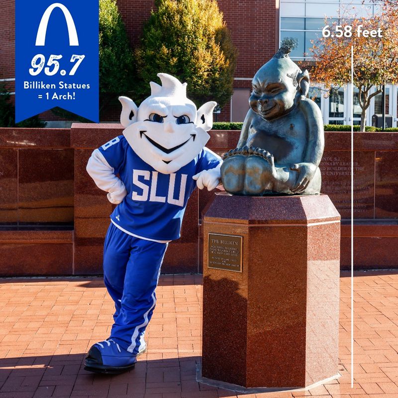 Bronze Billiken Statue SLU School Mascot Drury Plaza Garden Decor - University & School Sculpture - 2