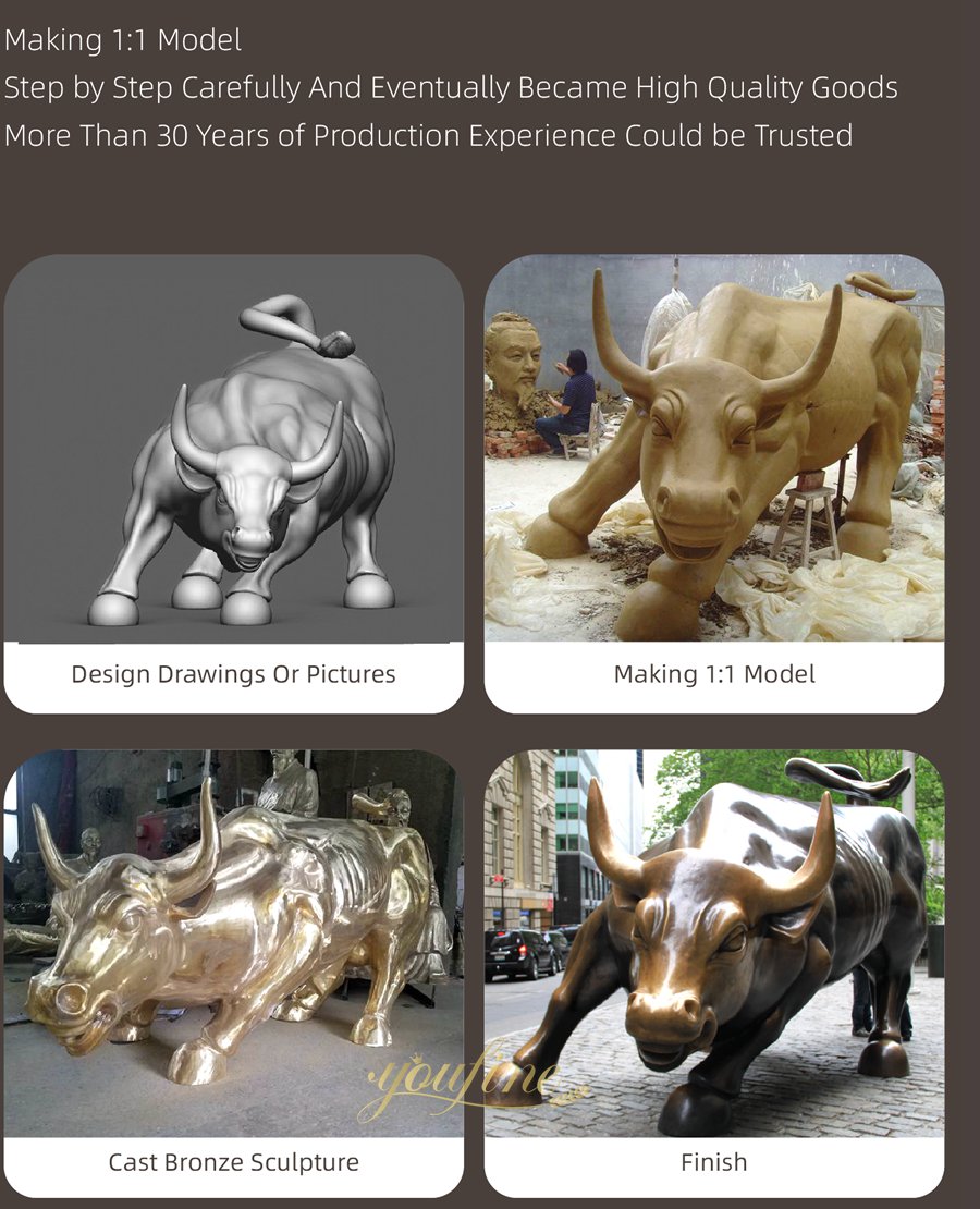 Large Bronze Chicago Bull Statue BOKK-355 - Charging Bull Statue - 3