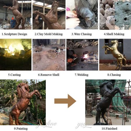 Outdoor Bronze Horse Sculpture for Sale - YouFine News - 23